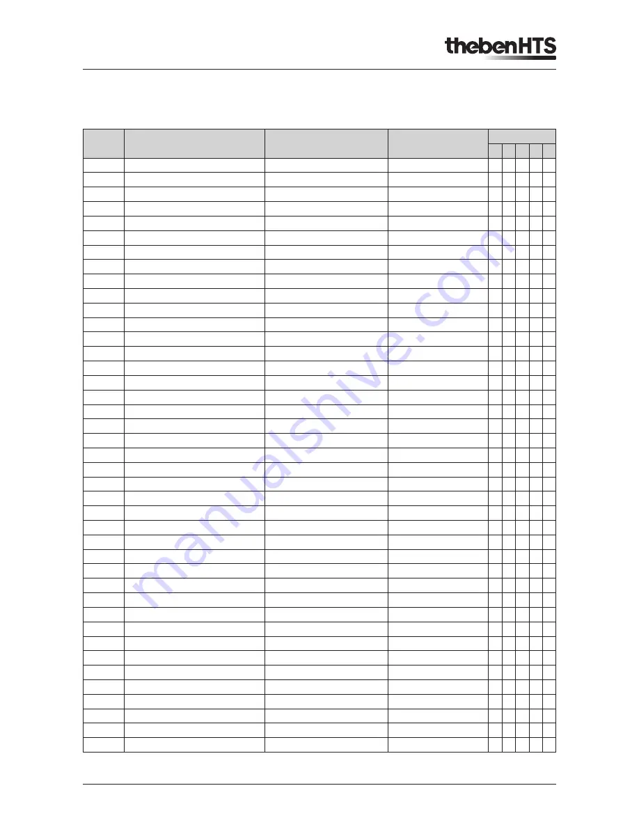 Theben PlanoCentro A-KNX Applications Manual Download Page 8