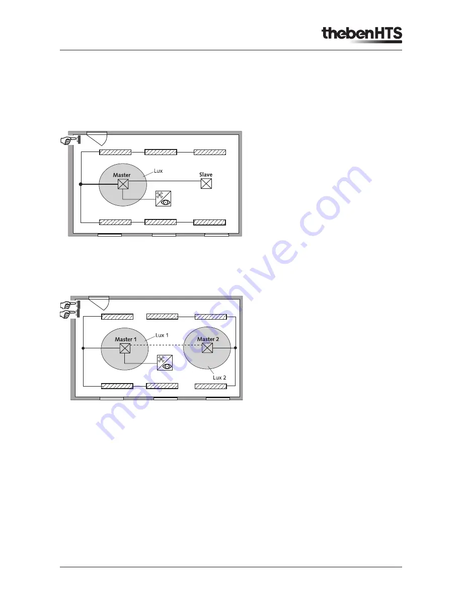 Theben PlanoCentro A-KNX Applications Manual Download Page 29