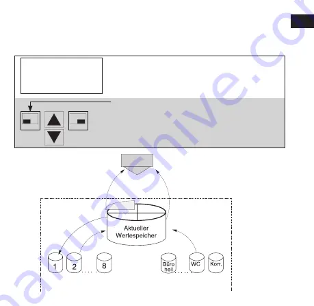 Theben QuickSet plus Скачать руководство пользователя страница 7