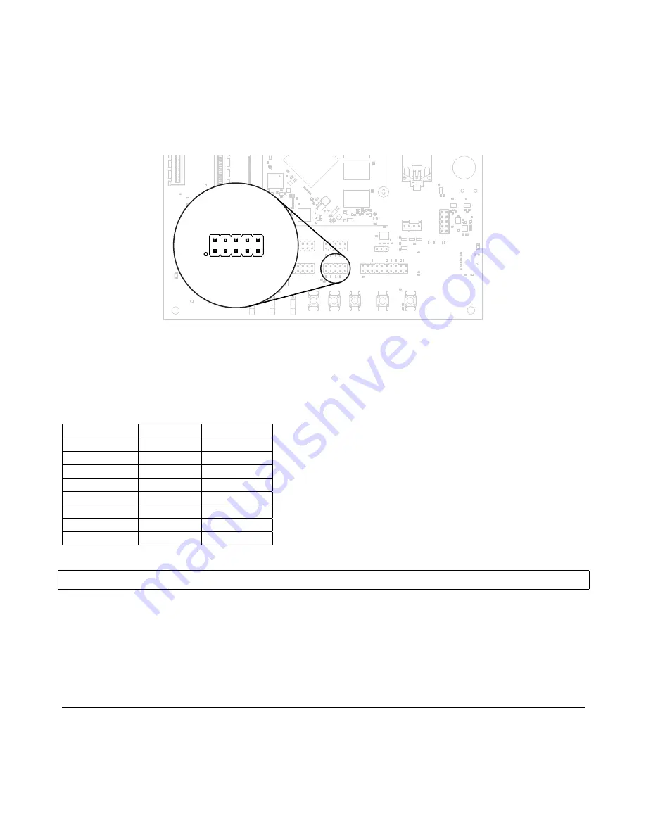 theobroma systems RK3399-Q7 User Manual Download Page 21