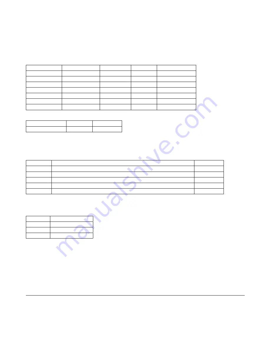 theobroma systems RK3399-Q7 User Manual Download Page 49