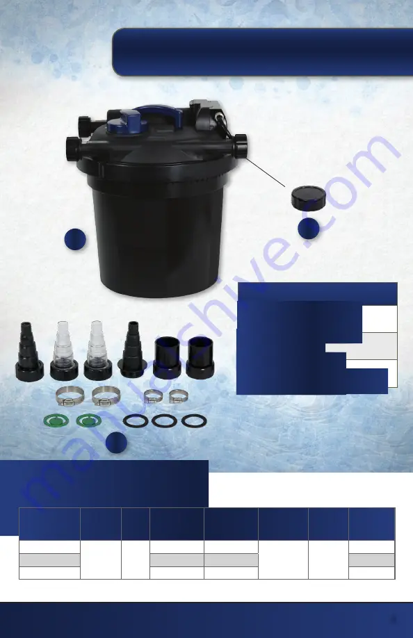 ThePondguy AllClear G2 2000 Product Manual Download Page 3