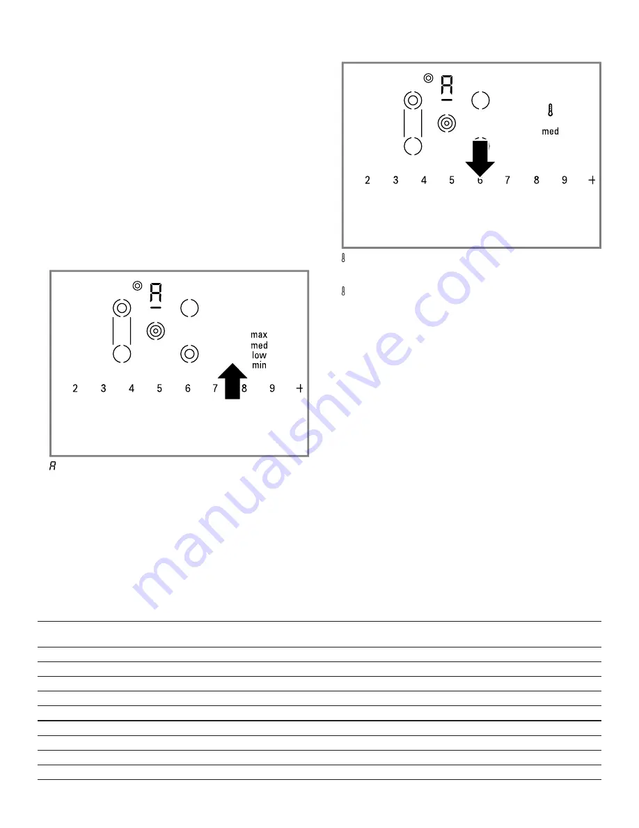 Thermador Masterpiece CET366YB Use And Care Manual Download Page 13