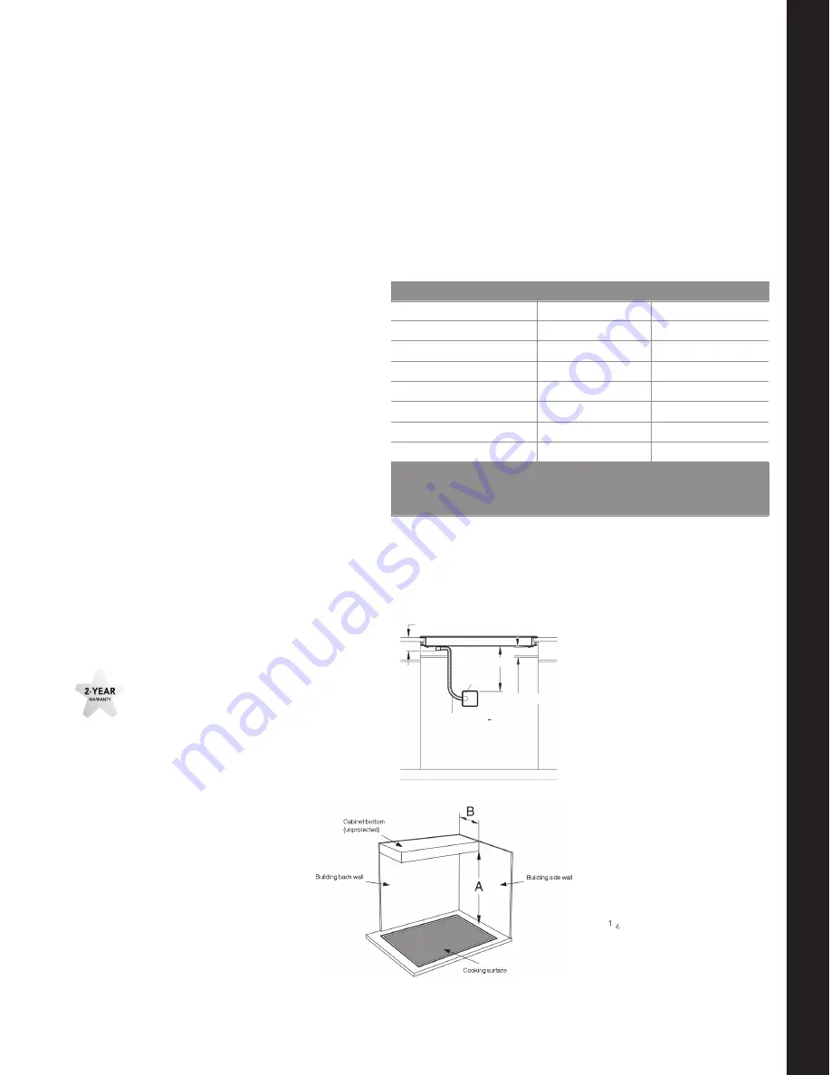 Thermador MASTERPIECE CIT304KB Скачать руководство пользователя страница 4