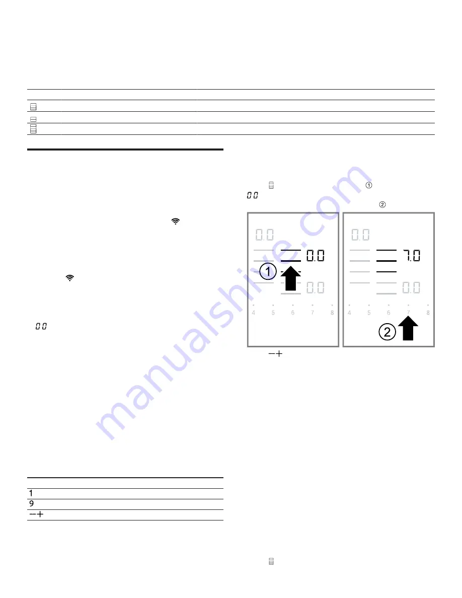 Thermador Masterpiece CIT367YB Use & Care Manual Download Page 11