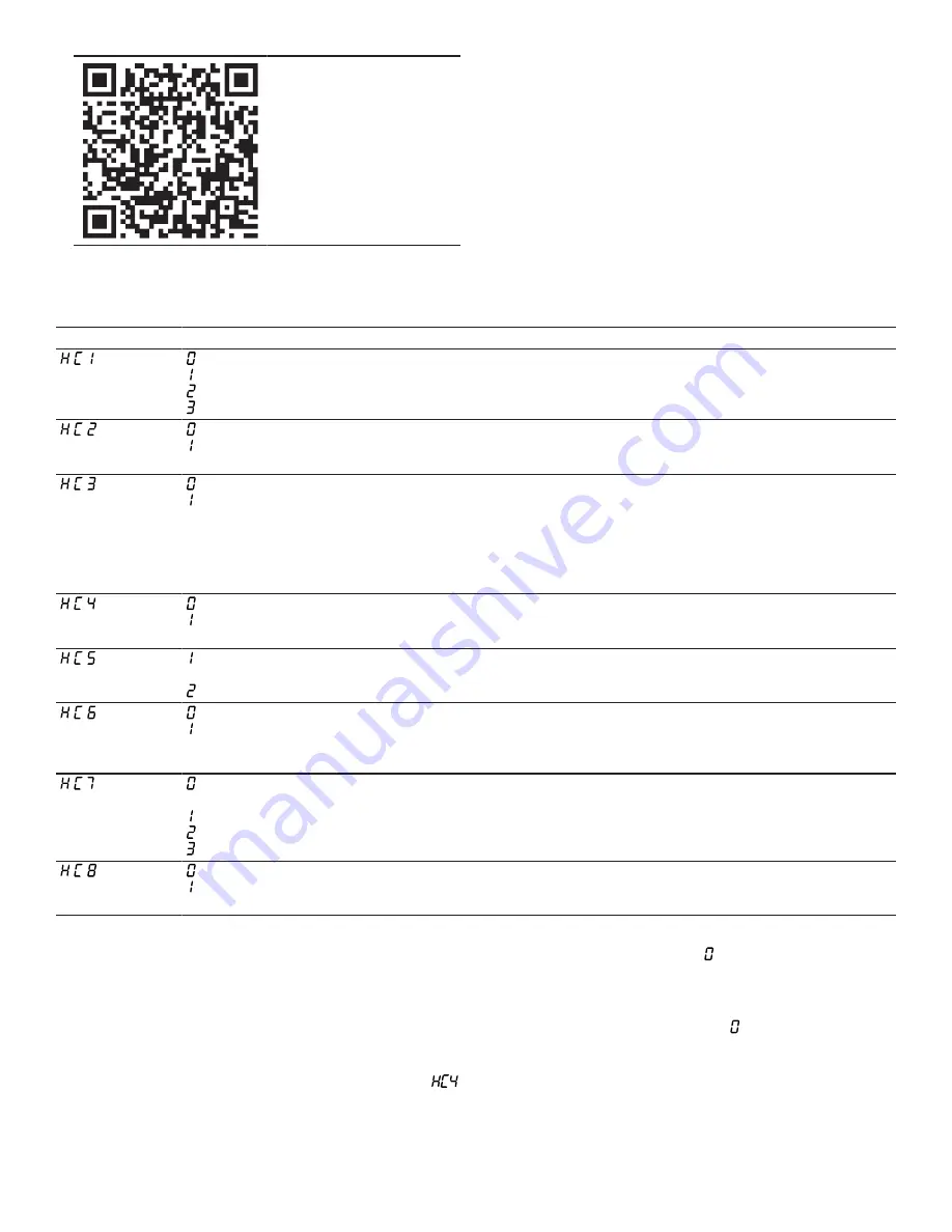 Thermador Masterpiece CIT367YB Use & Care Manual Download Page 24