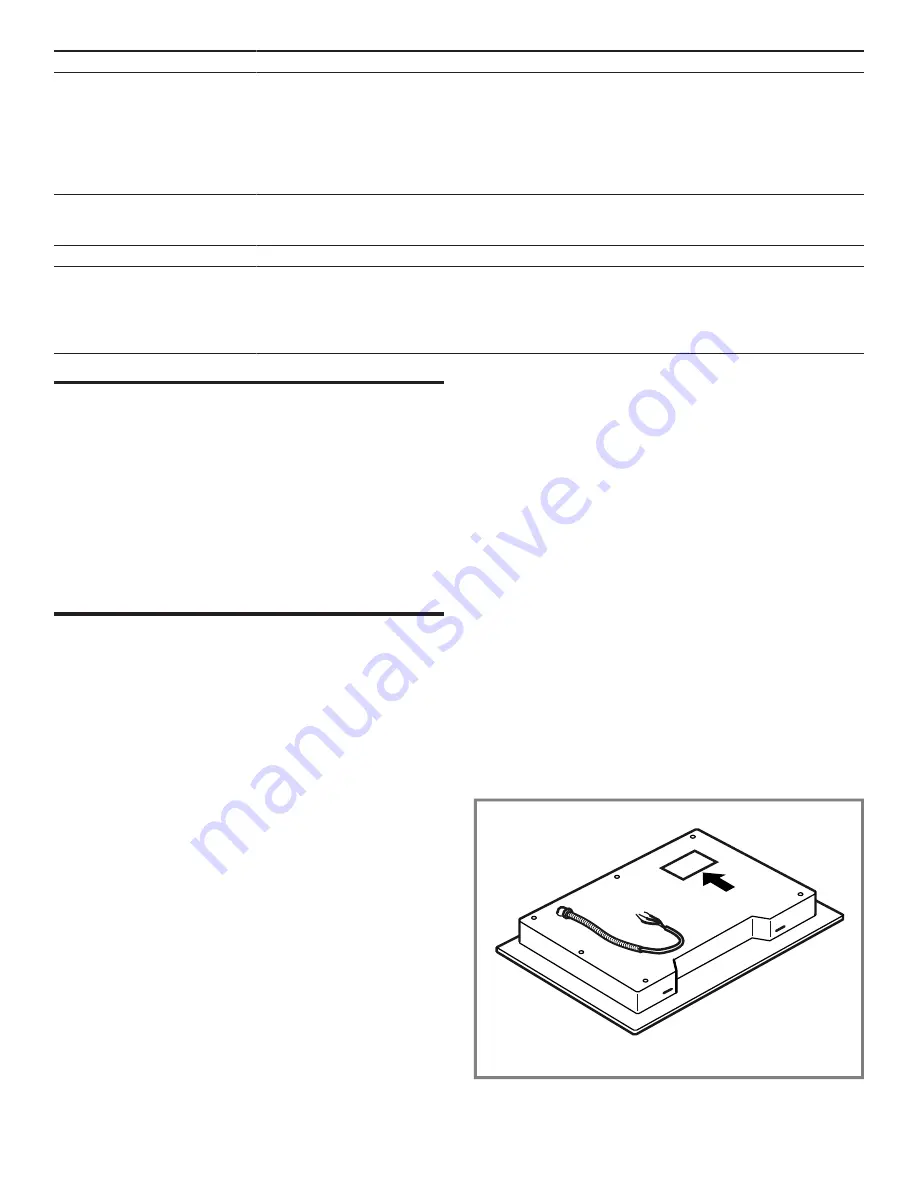 Thermador Masterpiece CIT367YB Use & Care Manual Download Page 33