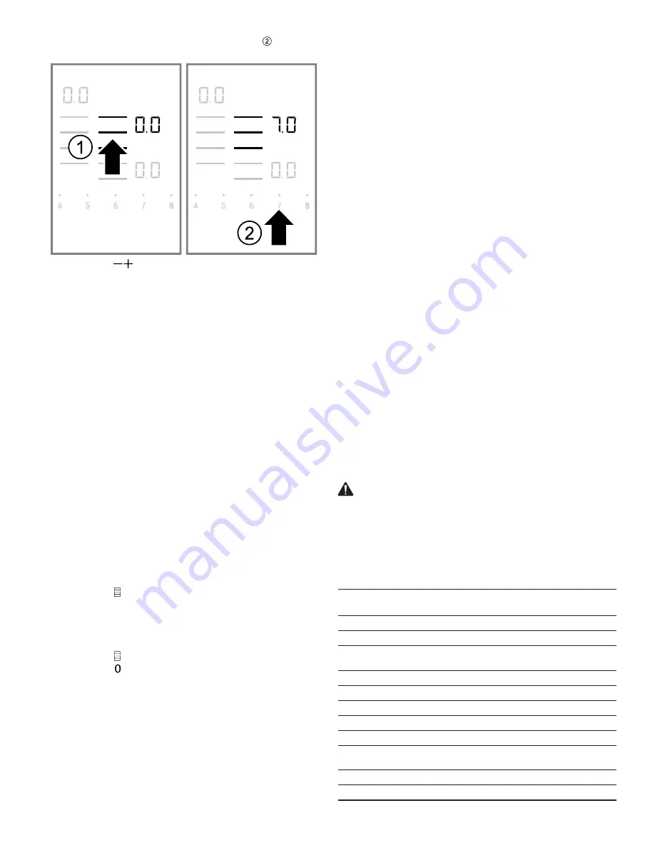 Thermador Masterpiece CIT367YB Use & Care Manual Download Page 47