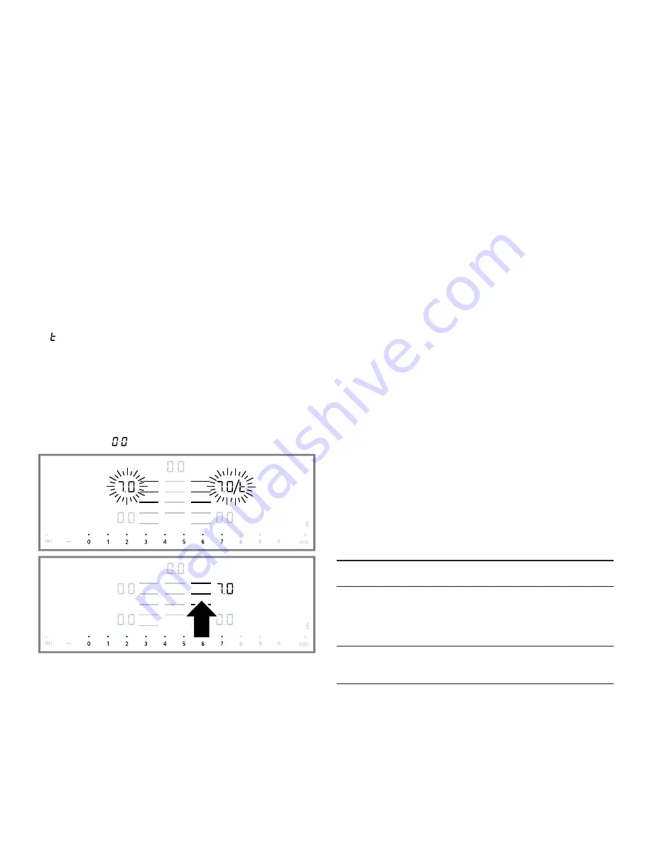 Thermador Masterpiece CIT367YB Use & Care Manual Download Page 52