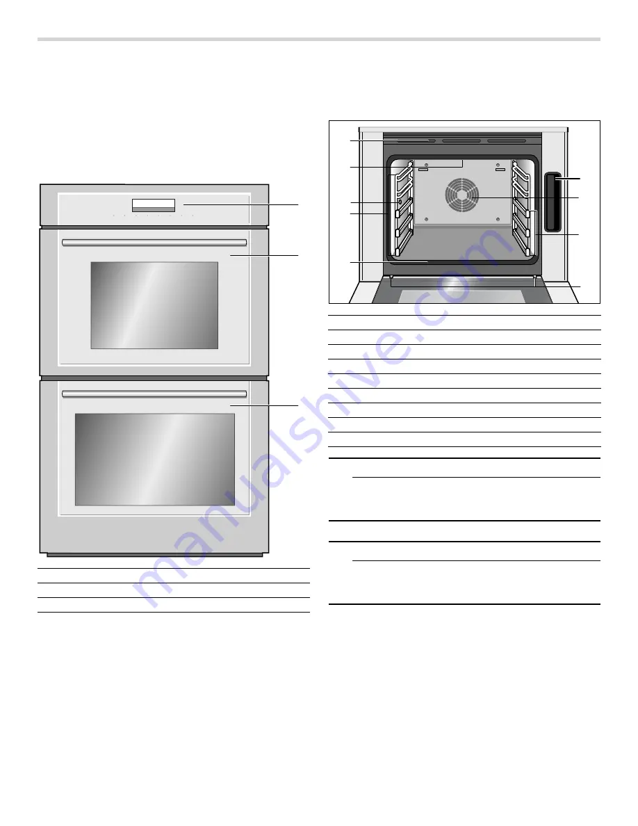 Thermador MASTERPIECE series Use And Care Manual Download Page 11