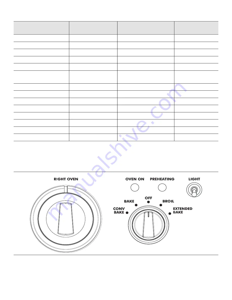 Thermador Professional Pro Harmony PRG304GH Use And Care Manual Download Page 30