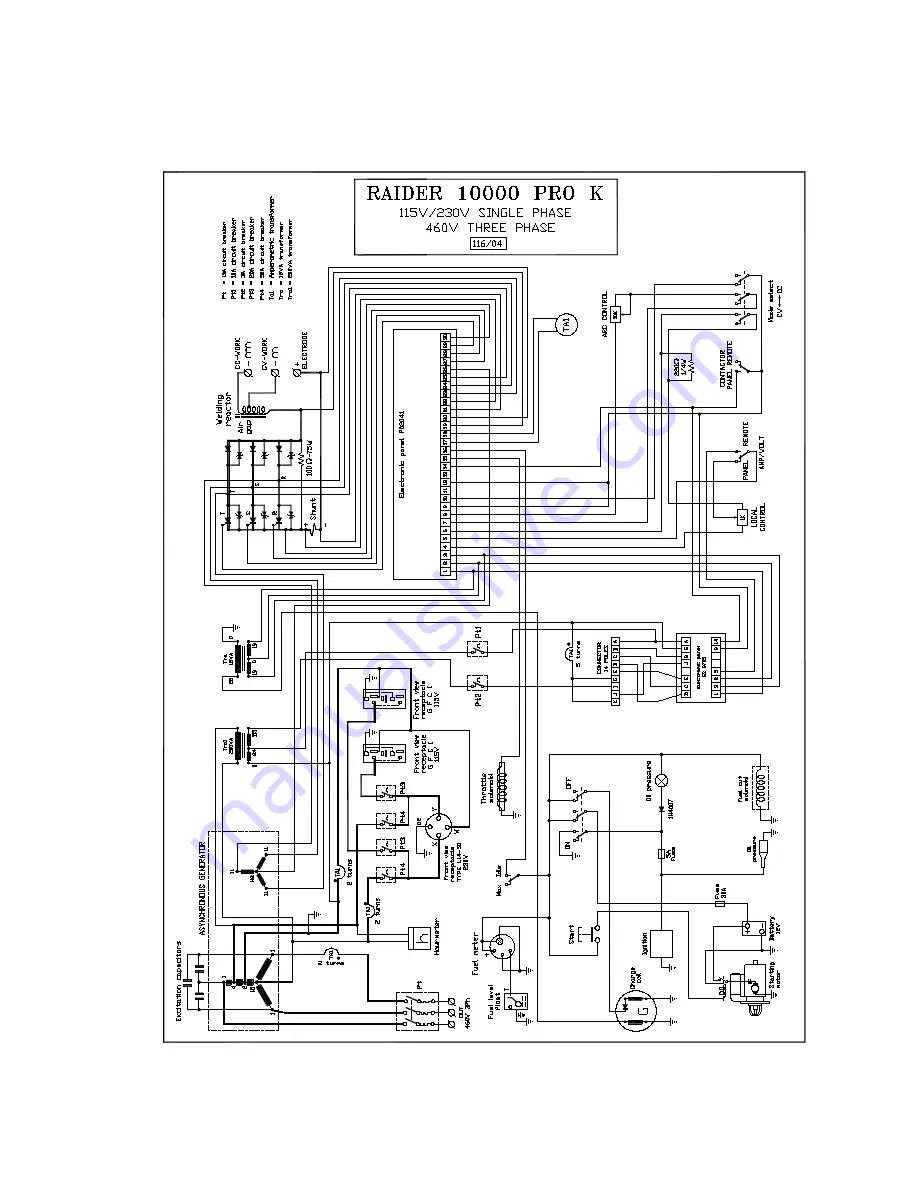 Thermal Arc 000 Pro K Owner'S Manual Download Page 32