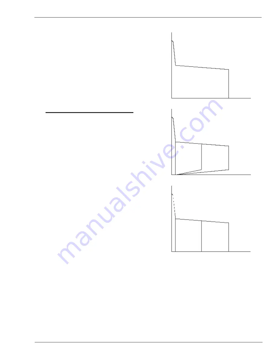 Thermal Arc ARCMASTER 185 AC/DC Operating Manual Download Page 17