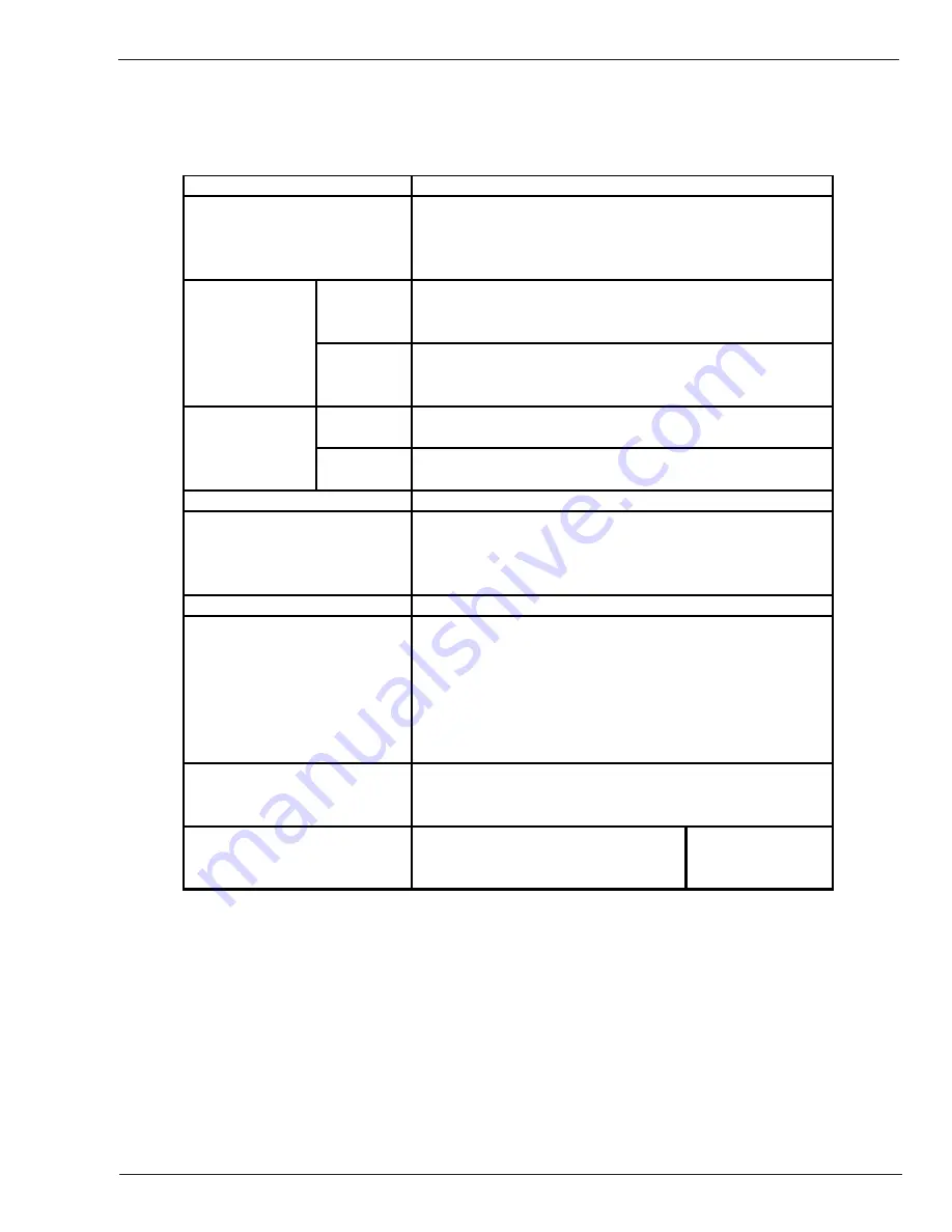 Thermal Arc ARCMASTER 185 AC/DC Operating Manual Download Page 23