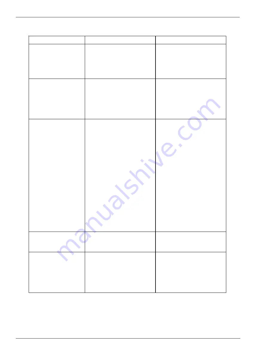 Thermal Arc ARCMASTER 185 AC/DC Operating Manual Download Page 48