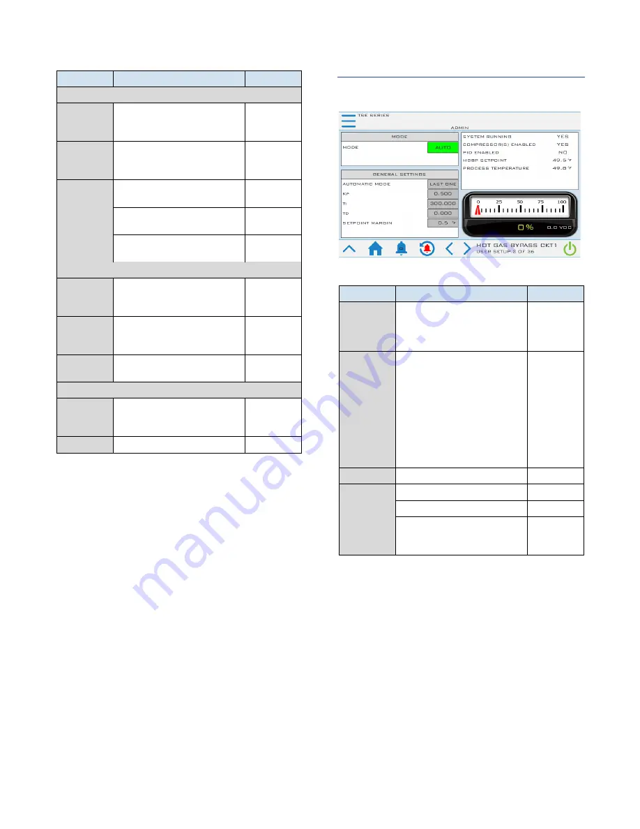 Thermal Care Accuchiller TC Operation, Installation, And Maintenance Manual Download Page 31