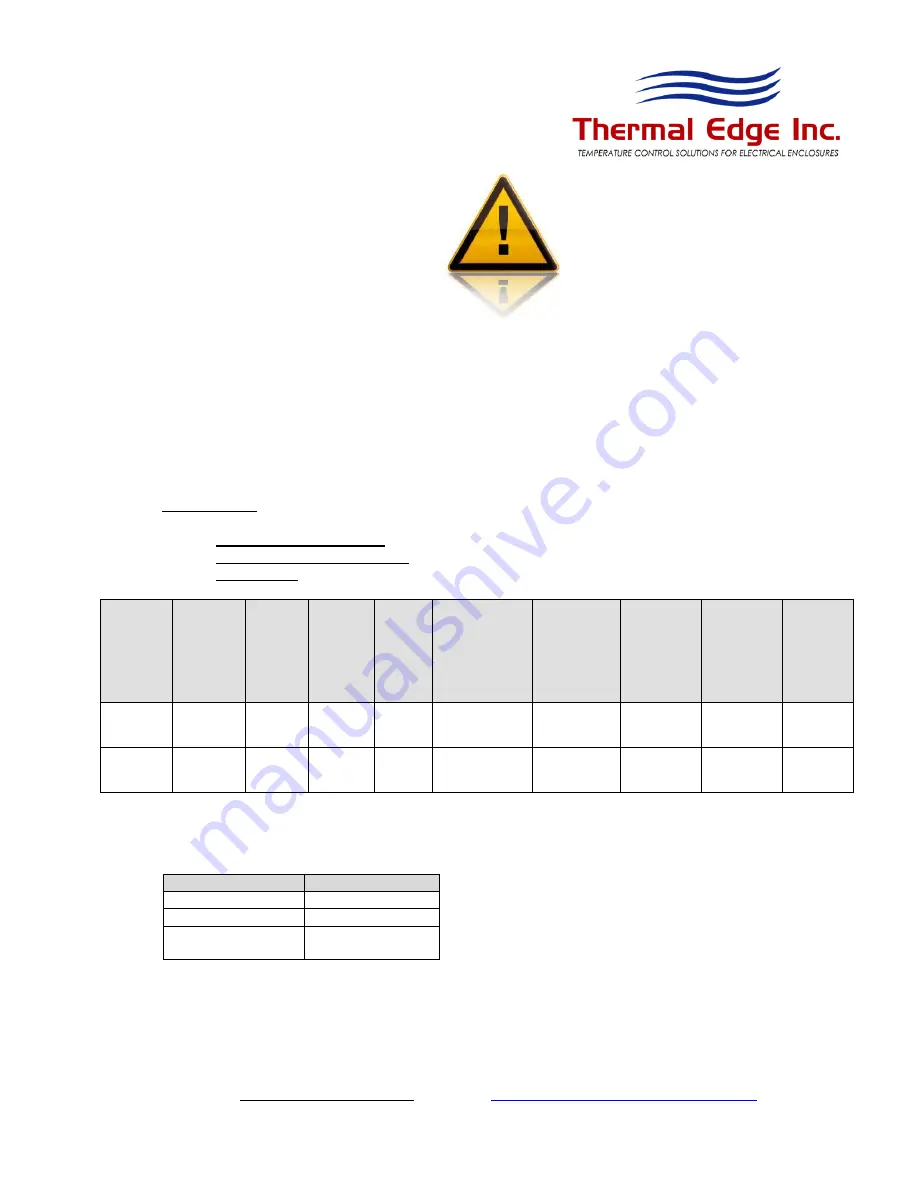 Thermal Edge CS020 Series User'S & Technical Manual Download Page 8