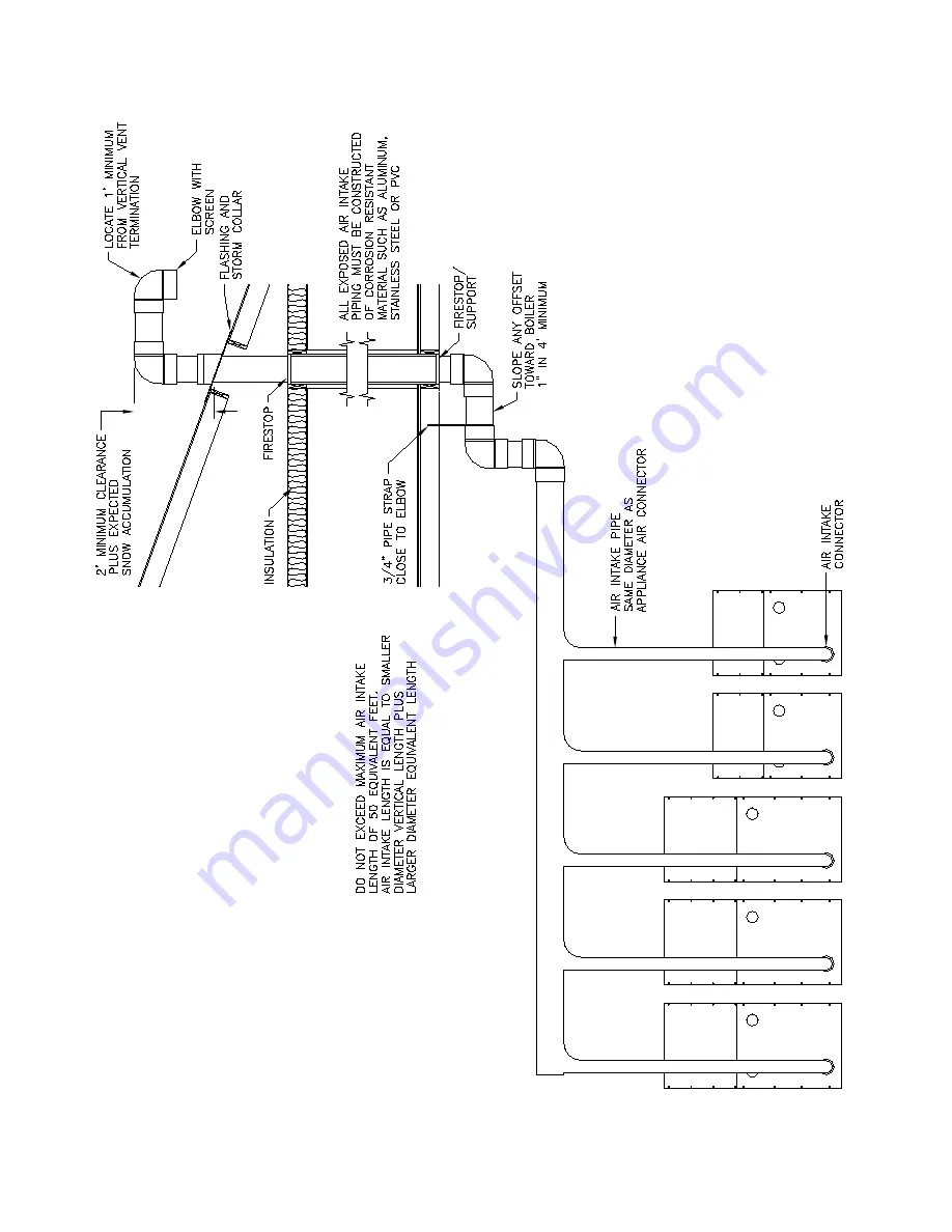 Thermal Solutions EVCA SERIES Скачать руководство пользователя страница 33