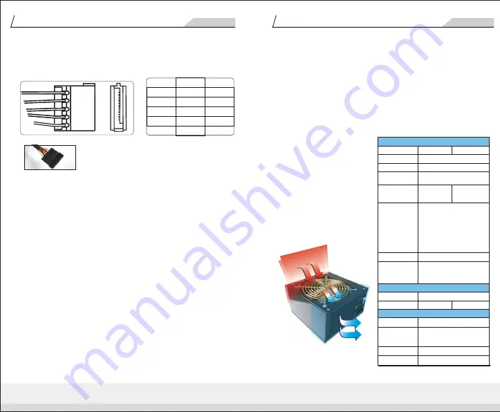 Thermaltake Litepower 400W User Manual Download Page 6