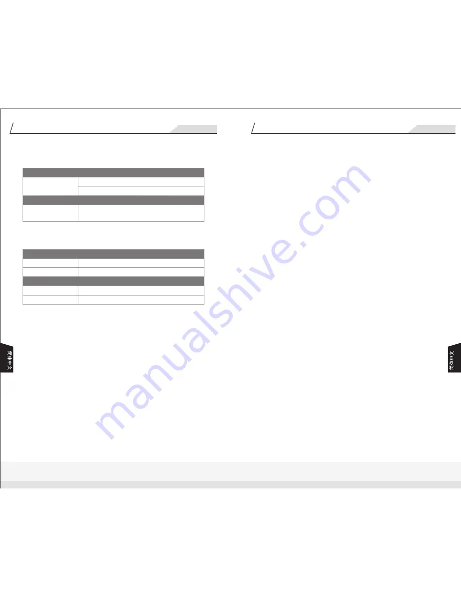 Thermaltake Litepower Series User Manual Download Page 36