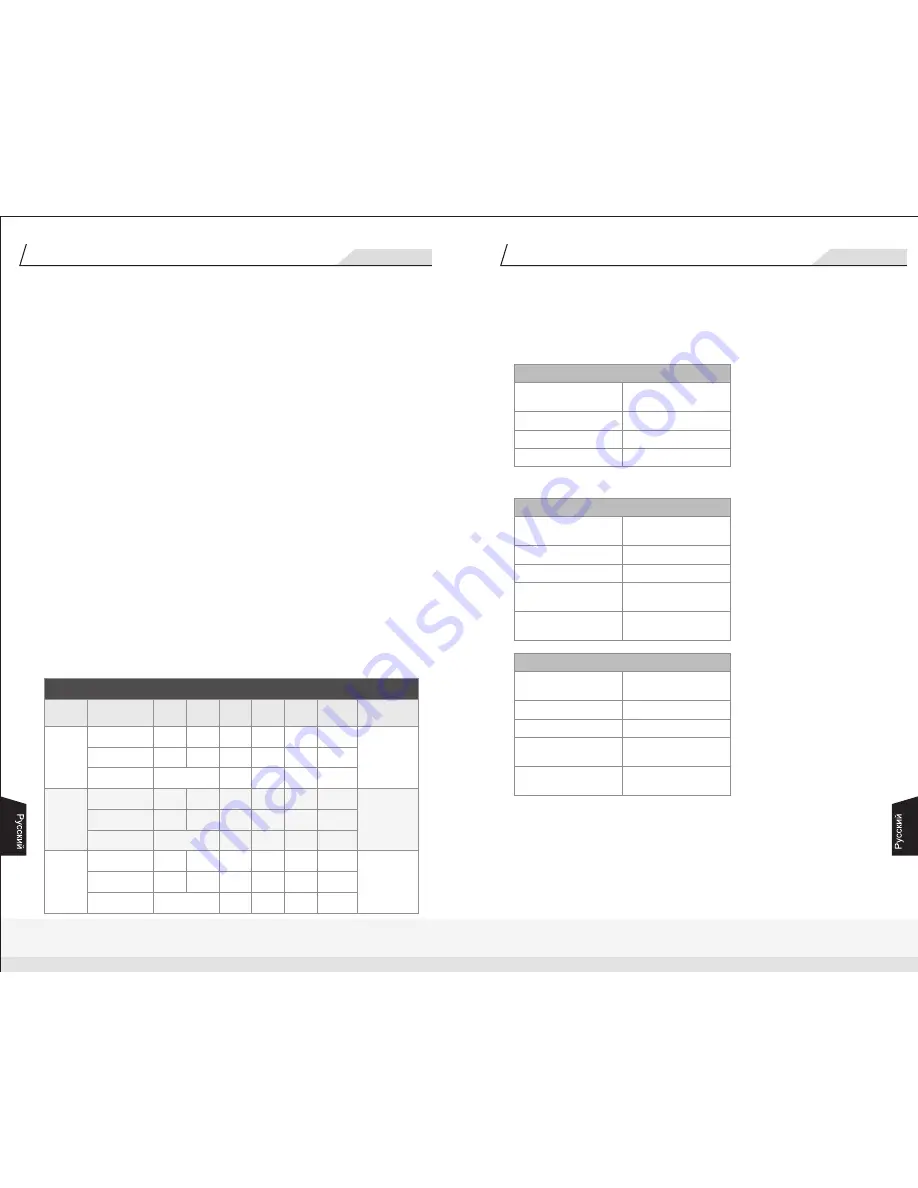 Thermaltake Litepower Series User Manual Download Page 45