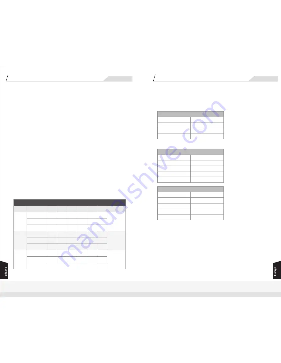 Thermaltake Litepower Series User Manual Download Page 50