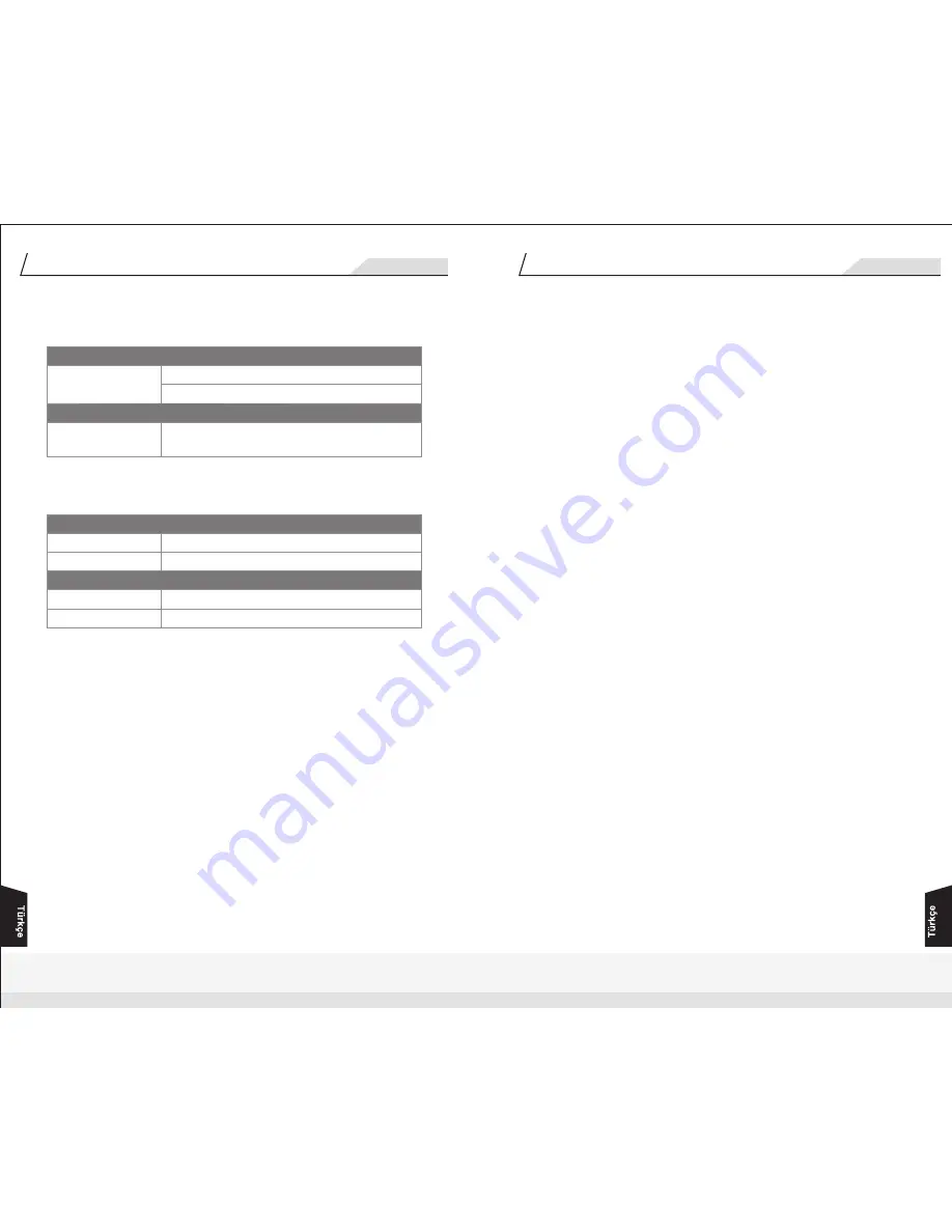 Thermaltake Litepower Series User Manual Download Page 51