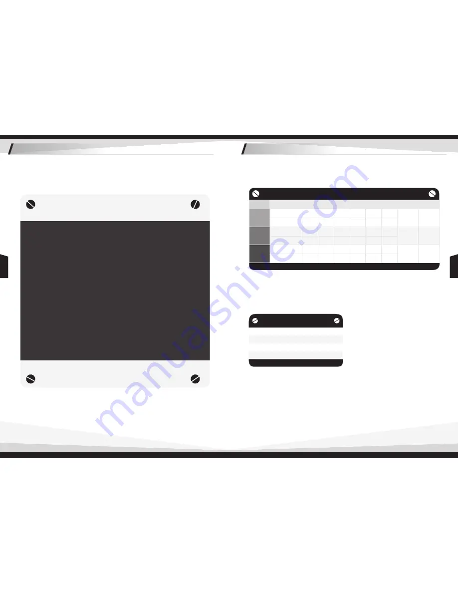 Thermaltake Purepower W0328 User Manual Download Page 15