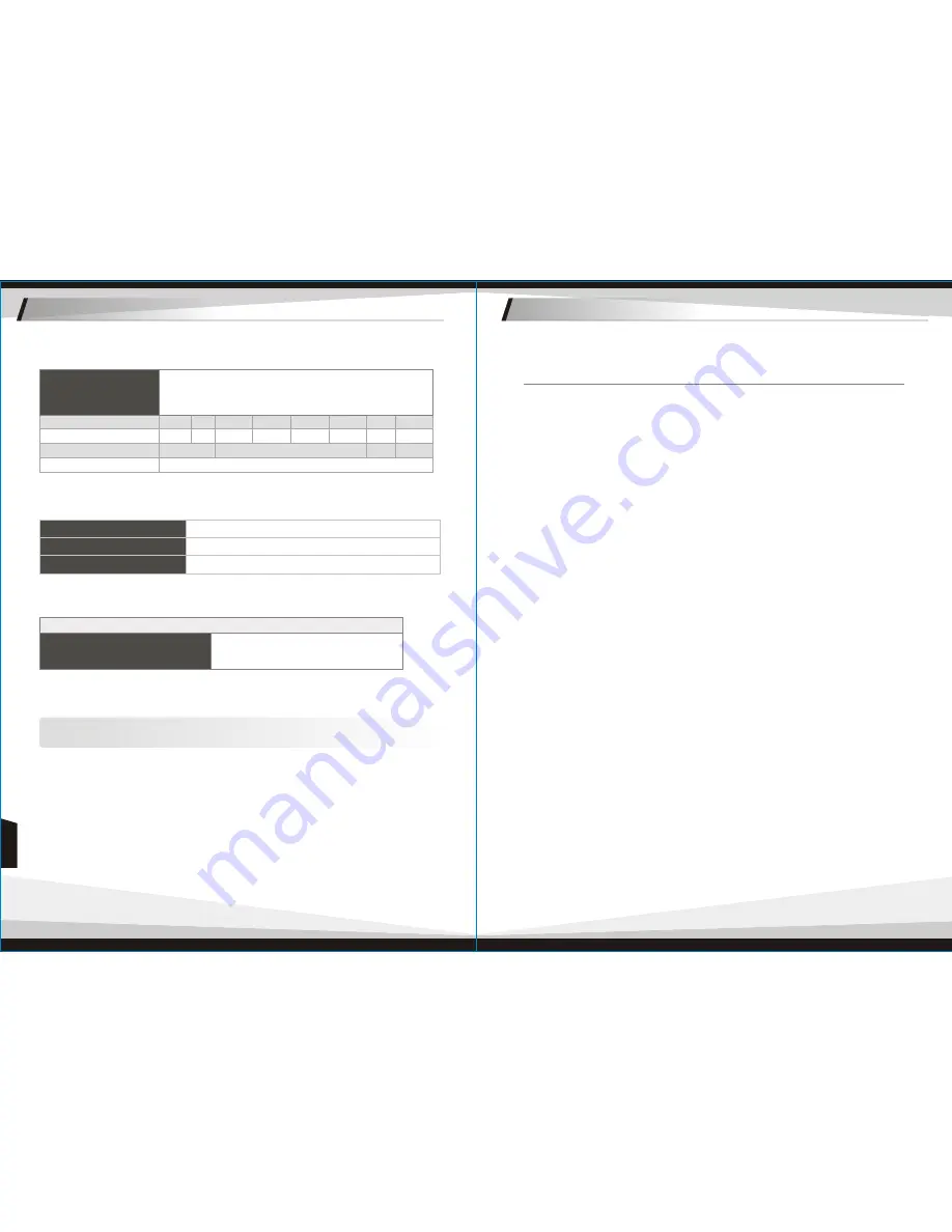 Thermaltake Toughpower 1500W User Manual Download Page 28