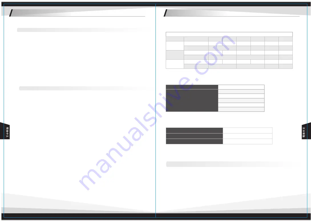 Thermaltake Toughpower Grand TPG-850M User Manual Download Page 24