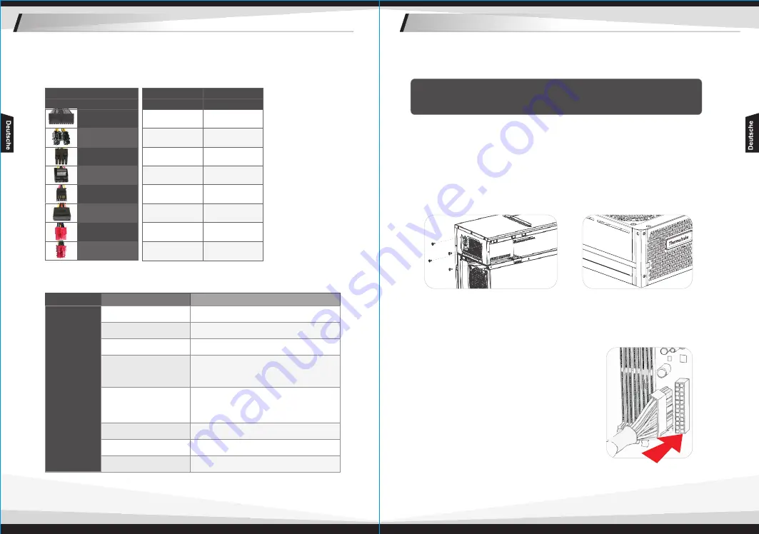 Thermaltake Toughpower Grand User Manual Download Page 9