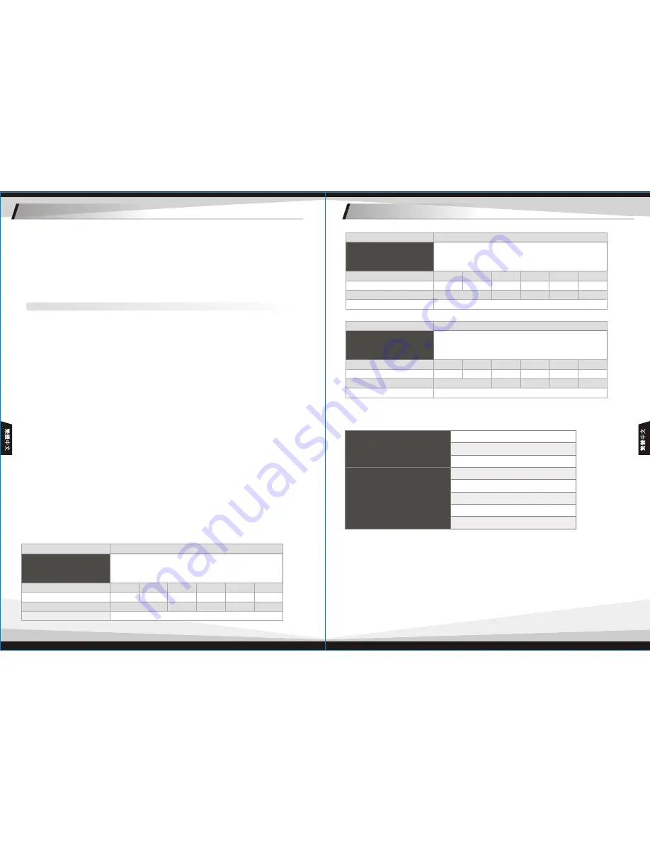 Thermaltake Toughpower XT User Manual Download Page 21