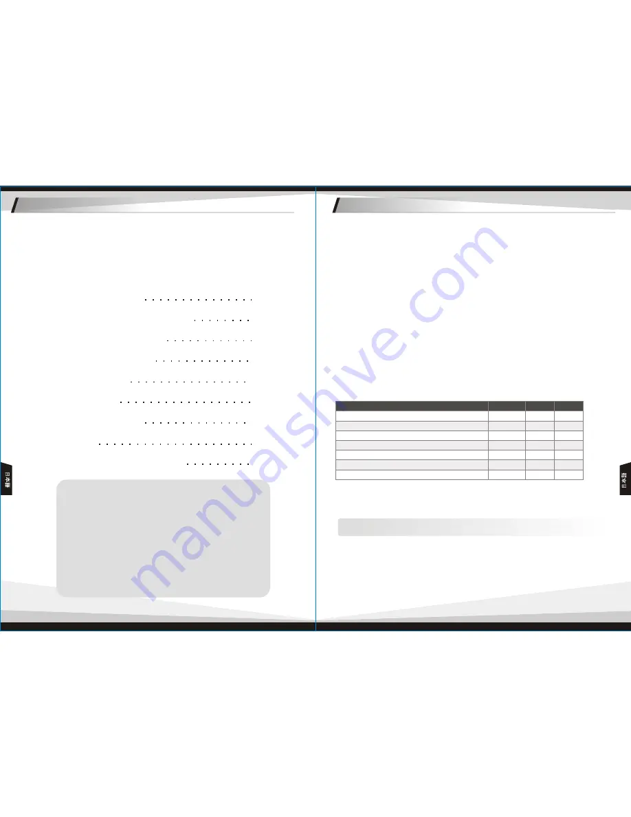 Thermaltake Toughpower XT User Manual Download Page 25