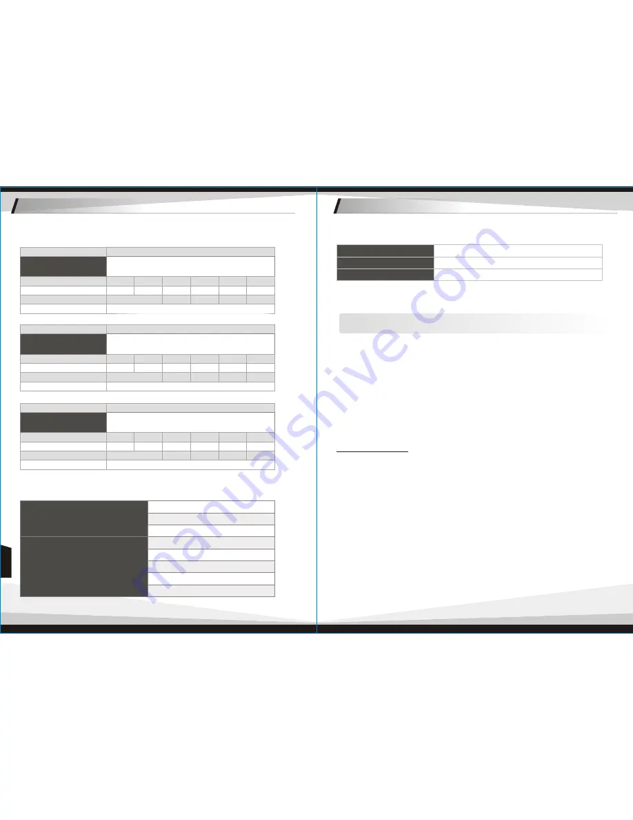 Thermaltake Toughpower XT User Manual Download Page 34