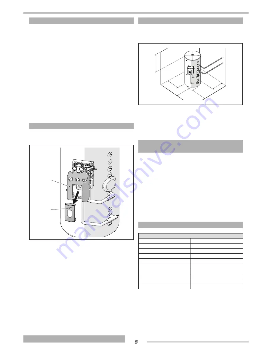 thermital TBPS  KOMPACT Series Installation And Maintenance Manual Download Page 8