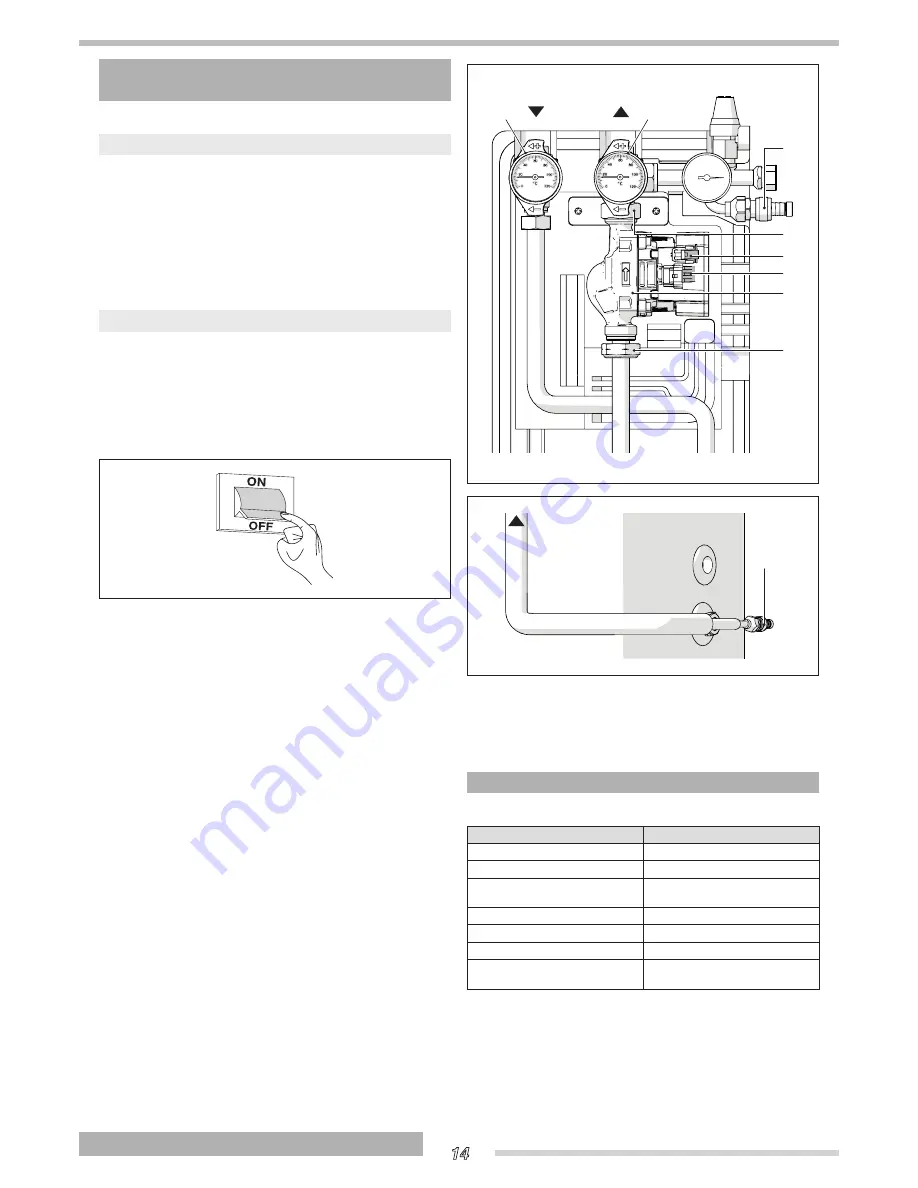 thermital TBPS  KOMPACT Series Installation And Maintenance Manual Download Page 14