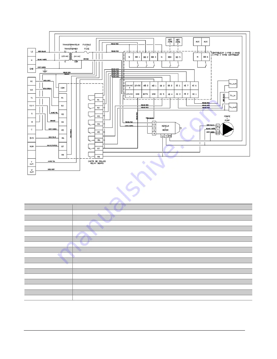 THERMO 2000 VENTUM Installation And Operation Manual Download Page 13