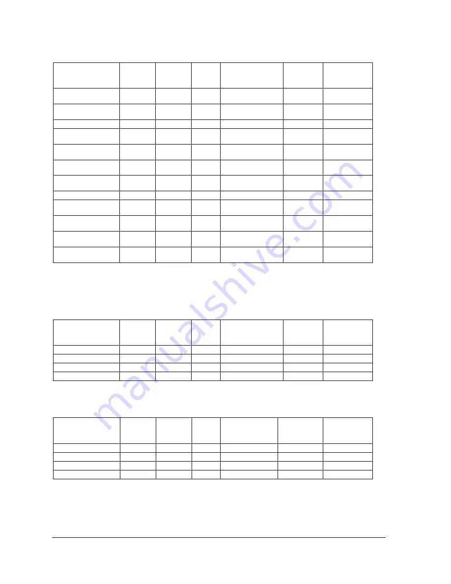 THERMO 2000 VoltMax105 Installation And Operation Manual Download Page 5