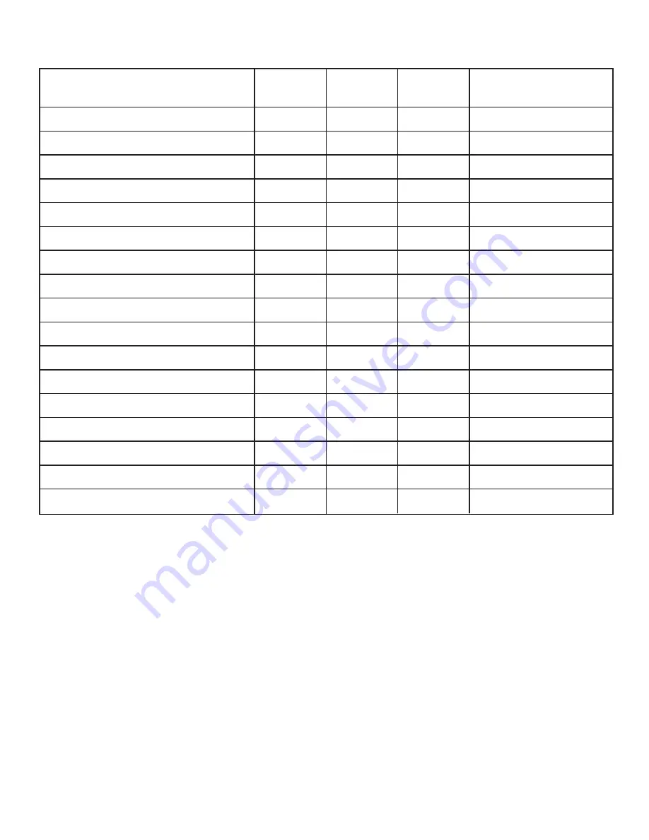 Thermo Dynamics CWL Installation, Operation & Maintenance Manual Download Page 31