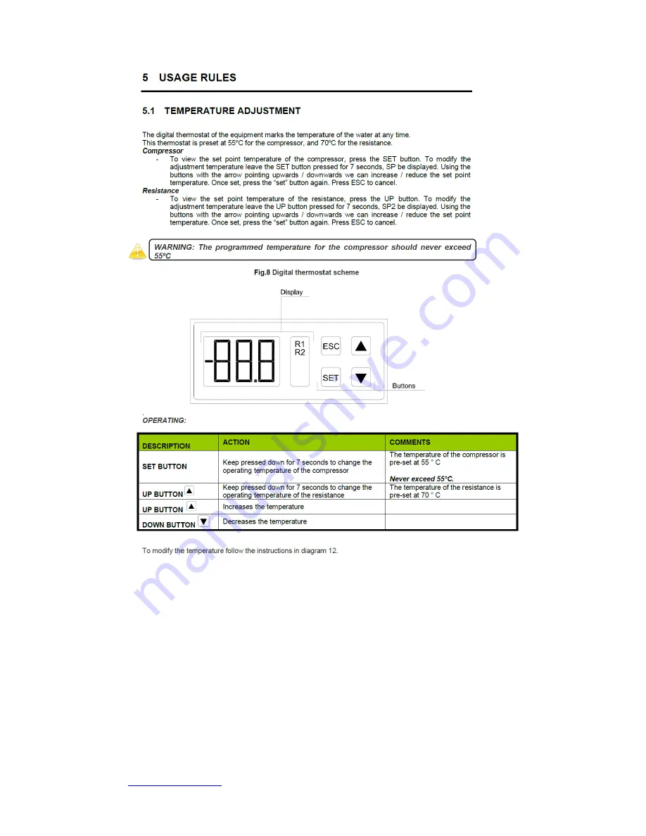 Thermo Dynamics ELITE TDCH User Manual Download Page 16