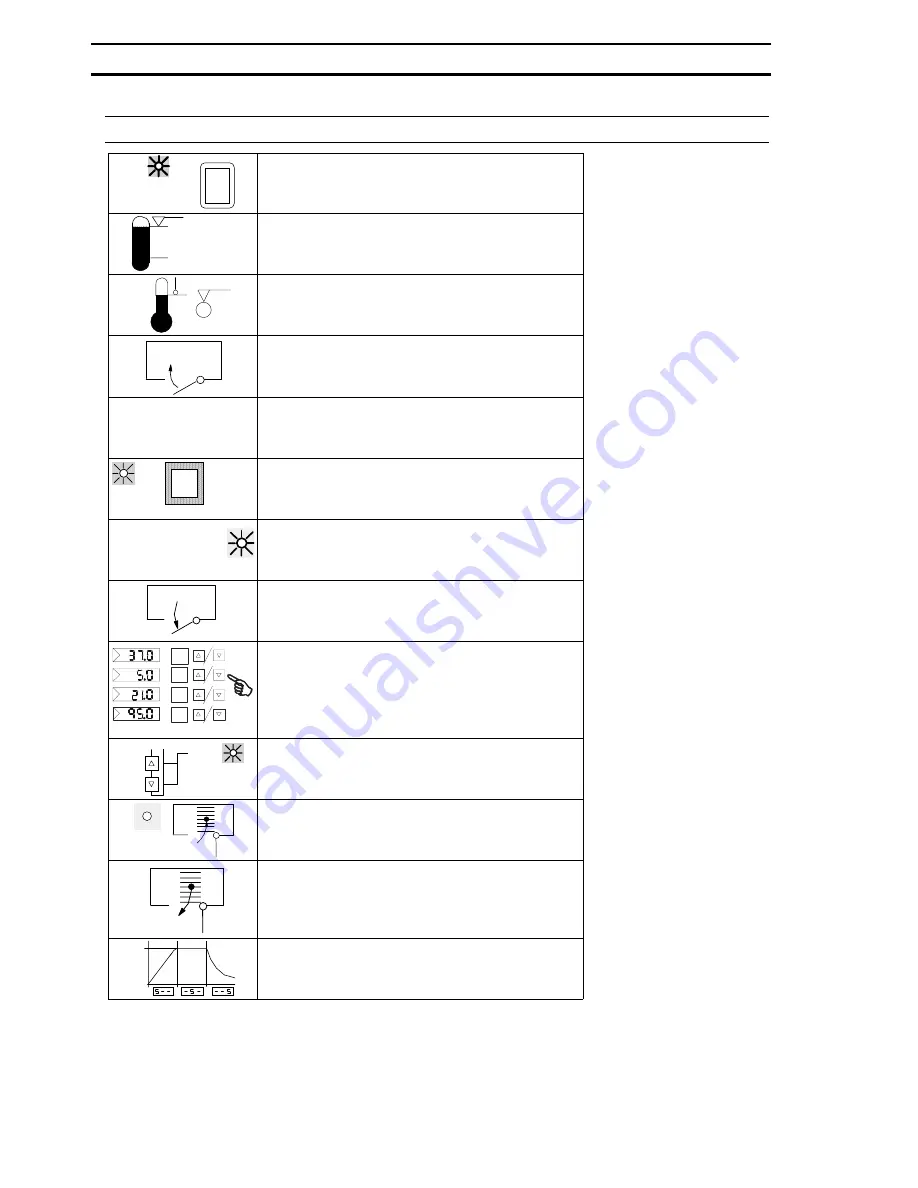 Thermo Electron BBD 6220 Operating Instructions Manual Download Page 6