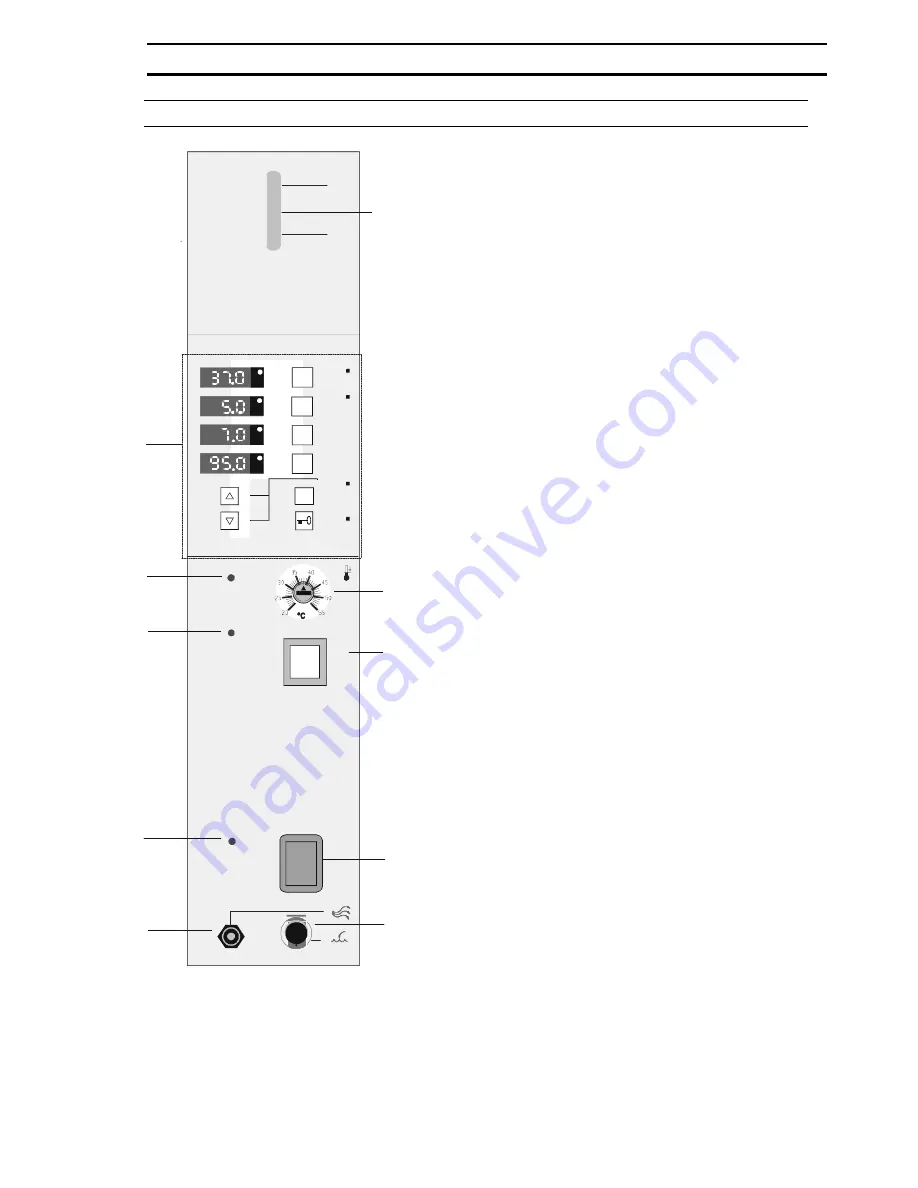 Thermo Electron BBD 6220 Operating Instructions Manual Download Page 15