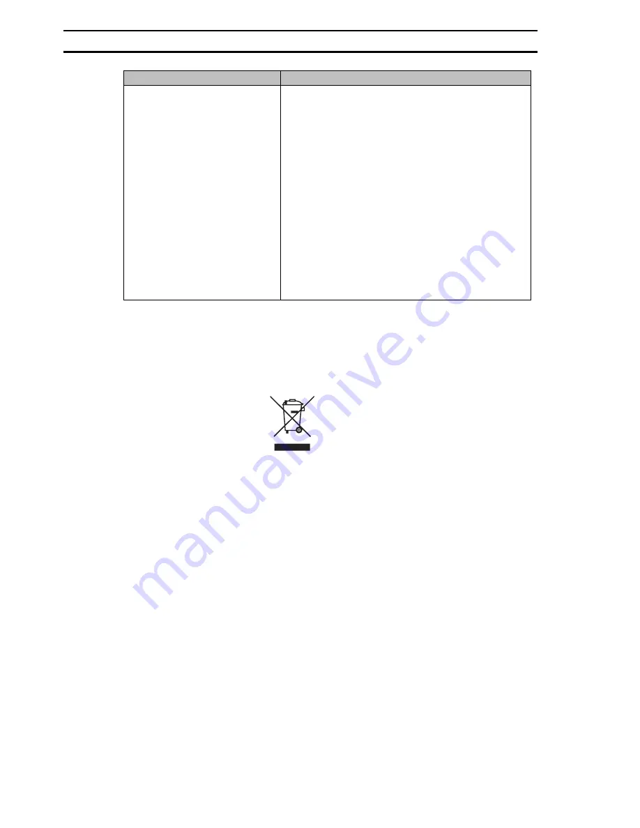 Thermo Electron BBD 6220 Operating Instructions Manual Download Page 40