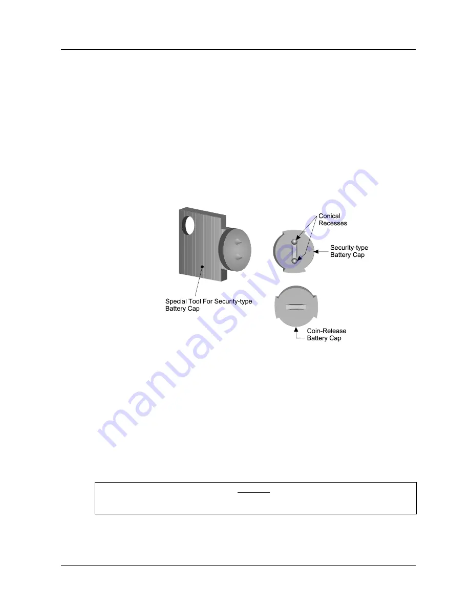 Thermo Electron EPD MK2 Technical Manual Download Page 21