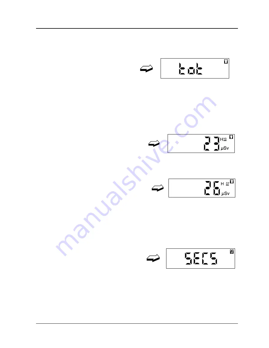 Thermo Electron EPD MK2 Technical Manual Download Page 44