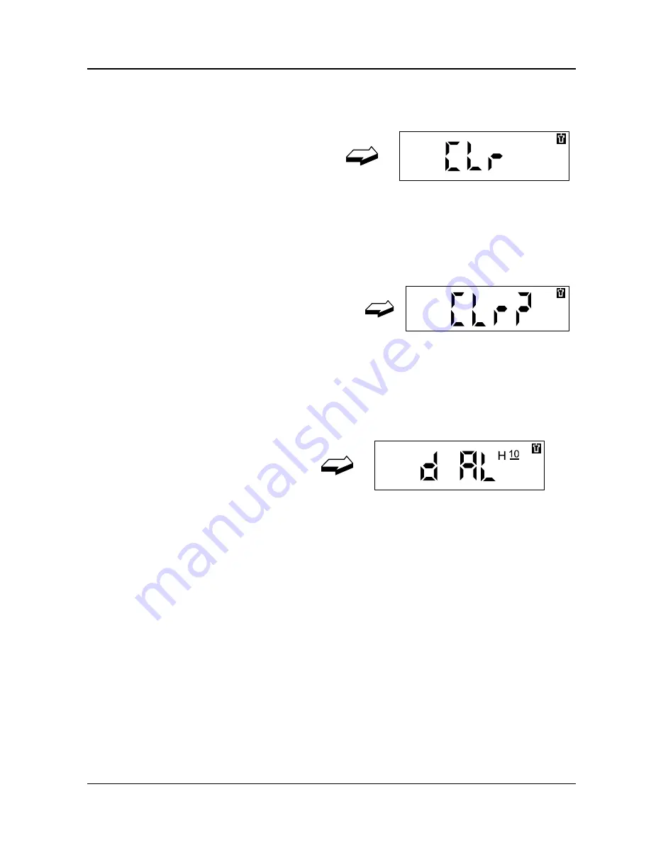 Thermo Electron EPD MK2 Technical Manual Download Page 48