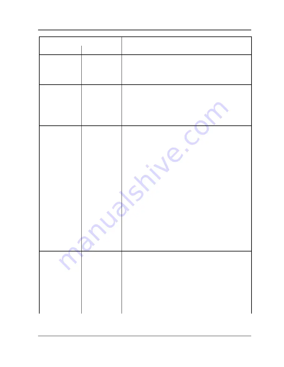 Thermo Electron EPD MK2 Technical Manual Download Page 112