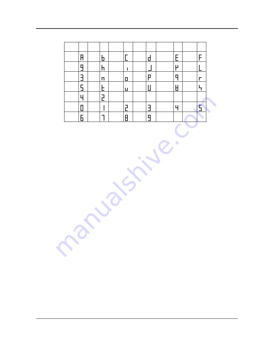 Thermo Electron EPD MK2 Technical Manual Download Page 115