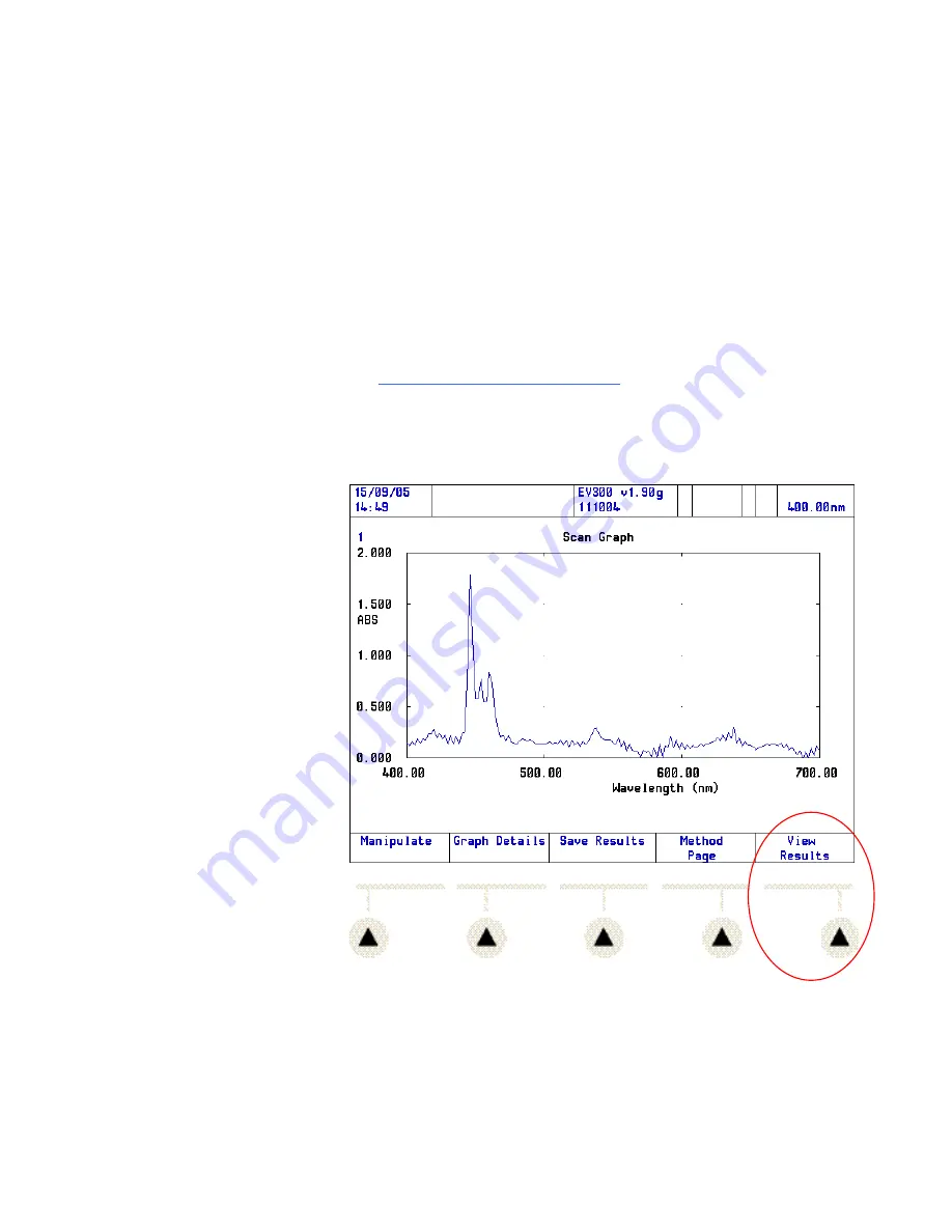 Thermo Electron Evolution 300 User Manual Download Page 27