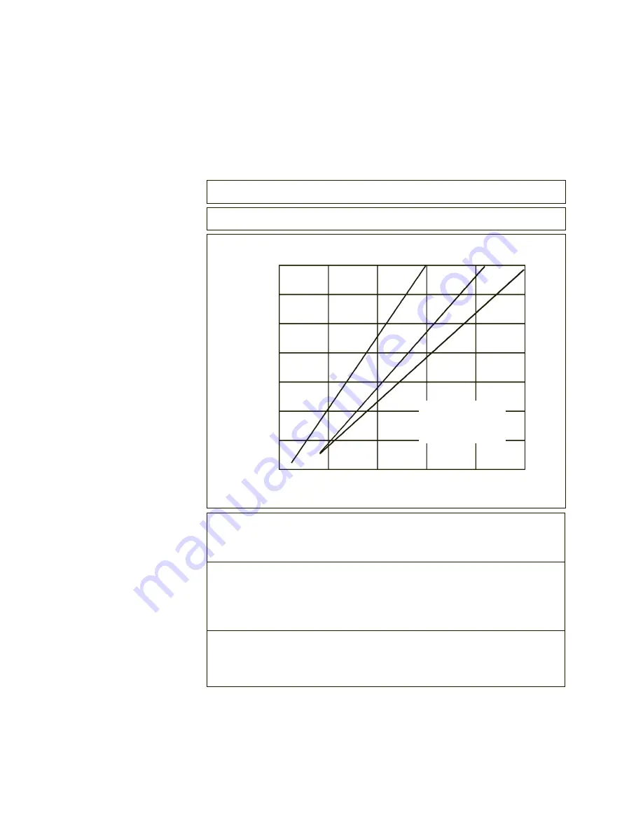 Thermo Electron NESLAB System III Installation-Operation- Installation-Operationbasic Service Download Page 8